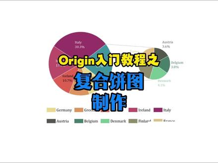 origin入门教程之符合饼图操作#宏智树ai #科研工具#研究生#大学生