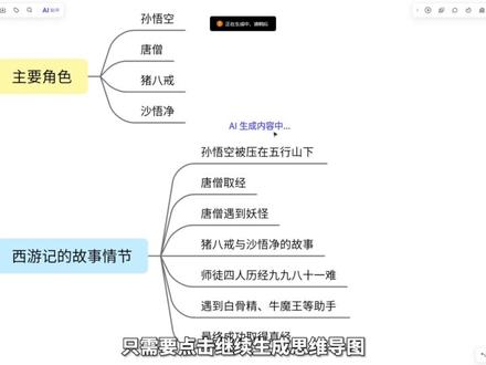 用AI一天看一百本书!你的读书笔记有救啦~#读书笔记 #AI #思维导图 #博思白板boardmix