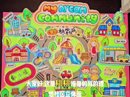 四年级英语我的社区#英语社区 #四年级英语手抄报 #我的理想社区 #英语社区海报 #我的社区