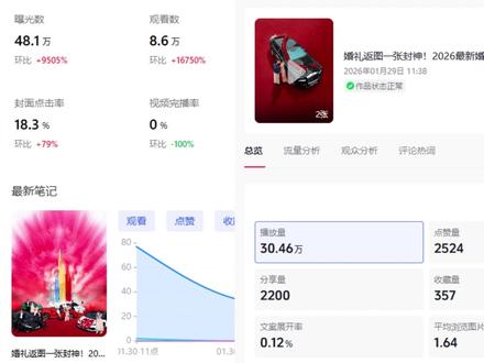 30秒教会你换红地毯教程 #红地毯 #婚礼教程 #修图 #精修 #婚礼