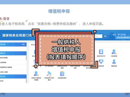 一般纳税人增值税申报(报表填报顺序)#会计实操#记账报税#零基础学会计#报税