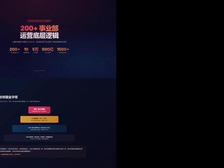 200个事业部背后,追觅的底层架构有多狠! 追觅老板俞浩真正拉开人与人差距的,从来不是努力,而是商业认知。很多人只知道追觅是扫地机厂商,却没看懂它的底层架构和管理模式,如何支撑起200个事业部的商业落地。看懂这套逻辑,你会发现追觅的野心,从来不是靠某一款产品,而是靠一套闭环的商业体系,支撑它向万亿市值冲刺。#追觅 #商业认知 #底层架构 #管理模式 #俞浩