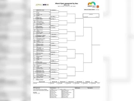 #WT01000迈阿密郑钦文