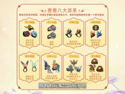 #逆战 灵蝶升级梦蝶幻戒技能解析