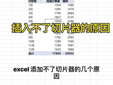 #excel技巧 #excel 插入不了切片器,你知道是为什么吗?