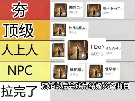 从夯到拉锐评周杰伦新专辑《太阳之子》 新歌凌晨刚出直接听了个通宵,到现在还兴奋的睡不着,总体上很不错,但是别骄傲,现在已经是旧专辑了,有点江郎才尽了#周杰伦 #太阳之子 #从夯到拉 #周杰伦新歌mv抖音正式上线