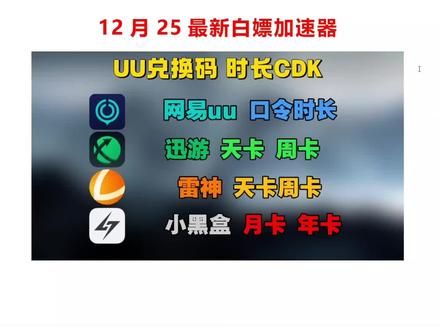 12月25日,UU口令兑换码大放送!众多游戏加速器口令福利,CDK,兑换码分享!雷神、UU、迅游、古怪、BiuBiu、小黑盒先到先得!还有每个人都可以领取的口令#游戏 #steam游戏 #pubg #加速器 #游戏日常