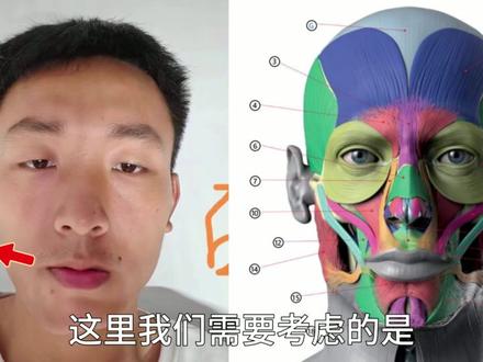 这种“拧巴型下巴”很难搞,改善“假性”脸不对称,预防面部旋转/大小脸!
【粉丝投稿】
粉丝诉求:纠正嘴偏,歪下巴,下颌线一高一低的脸不对称问题!
本期内容是结合粉丝面部状态➕需求来设计的“专属面部训练”。
练习频率:动作一与动作二交替训练,每组1分钟,每天4到8组,此类脸型必须连续20天训练开始纠正!欢迎转发收藏,️祝宝宝们越来越美丽!#变美变瘦变好看 #塑形 #遮瑕 #面部瑜伽 #面部提升 #你的脸型你做主 #抗老