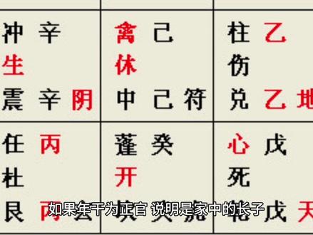 古人视年柱为大树之根,象征着命主的原初家庭环境,也代表幼年运。年柱为喜,且大运的第一、二柱为喜神者,大都出生于书香门第,或经济条件较好的家庭。年柱也代表着父母、田宅、迁移等宫位,当流年、大运之支与命局的年支发生刑冲合会等关系时,往往会有居住地变化、移居、修造房屋、远行或买卖不动产的现象。年柱具体还包含着哪些信息,接下来我们一起来看看。祖上富贵情况年柱为祖上,是祖父与祖母的居所,其中年干代表祖父,年支代表祖母。如果八字的年柱干支健旺,且没有严重制克,亦或者落入空亡,这就说明祖父和祖母身体比较健康。如果年干为喜神或者用神,可年支却是忌神,那么说明祖父比祖母要健康长寿。并且,命主与祖父接触机会较多,关系较好;与祖母接触较少,关系也不是很好。同样的道理,如果年干为忌神,年支却是喜神或用神,则说明祖母比祖父要健康长寿。命主与祖母接触机会较多,关系比较好;与祖父接触机会相对较少,关系也不是很好。如果年干为正官,说明是家中的长子,或者是家中香火的继承者。如果年干财星为喜用且旺相,则说明出生在富贵家庭;若同时月柱又出现官星,则命主不仅祖父富贵,父亲也是有钱有权之人。如果年干为忌神而年支显露喜用财星,则说明祖父曾经发达过,但很快又破落了,所以祖上祖基不厚,出生时家庭不是很富裕,但是后来可以慢慢发育起来。如果年支为财星为喜神,但是年干缺位忌神比劫,则说明难守祖业,或是祖辈破败了家产。如果年柱的天干与地支全是忌神,则说明祖辈家境很差,或是与祖父、祖母关系不和,接触较少,或是不能得到祖父祖母的疼爱与帮助,或是出生之时,祖父祖母早已过世。一般而言,如果年干为正官、正财、正印、食神,并且为喜神、用神,则说明出生在富贵之家;如果年干是七杀、偏财、偏印、伤官和比劫,即使为喜用,也未必能出生在富贵人家,或者说祖上虽然有过富贵,但命主却未必能得到祖上留下的财产。但是也要注意年柱干支的生助、刑冲状态,喜用之神有生合为佳,最好不要被冲克或者落入空亡,不然就是有名无实。长辈的健康年柱为本命,为自己的根苗。年上本命为纳音,不能受月令所克。月令克年命纳音,父母之中至少有一人会早夭或者离异,所谓月令克年,父母不全。同时,胎元、身宫和命宫,不能克年干,如果克年干则可能出生时父亲不在了;#干货分享 #命理八字 #认知 #国学文化 #科普一下