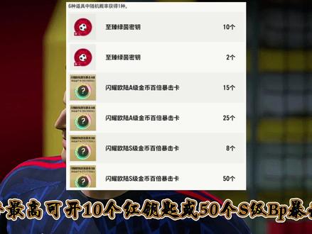 三个活动分享 #创作灵感 #FCONLINE #FCOL金球计划 #神秘讲堂 #快乐分享