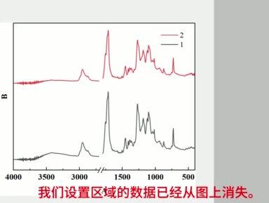 Origin绘图教程--绘制带有断点的折线图
1、导入数据,修改长名称、单位、注释等。
2、选中我们导入的数据,点击上方绘图,找到折线图,点击跳转。
3、跳转后,点击X或Y轴,进入设置,修改横、纵坐标轴等设置。
4、设置完成后,找到设置中的断点选项卡,开始设置断点长度与数量。断点数设置为1,下方会自动生成。
5、断电从为起始位置,断点到为终止位置,此处指的是X轴范围,不是数据范围。设置完成后点击应用,查看效果,满意后点击确定退出。
6、跳转后我们可以看到,我们设置区域的数据已经从图上消失。图像绘制完成,可以根据需要保存或者导出到PPT。#科研 #干货分享 #每天跟我涨知识 #经验分享 #教学