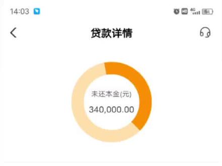 助业贷批下来了,这利率可以啊❤️#贷款