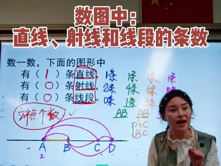 数数图中分别有多少条直线、射线和线段。#小学数学 #数学思维