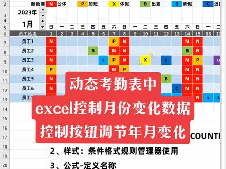 excel动态考勤表,excel按钮控件,控制按钮,控制月份变化数据如何设置#0基础学电脑 #同城教育 #office办公技巧 #文员 #同城发现