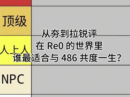 锐评,谁最适合和486携手度过一生 (叠甲,仅代表个人观点,看一乐就行)
#从夯到拉 #re0 #同人 #486 #菜月昴