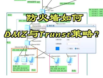 防火墙如何DMZ与Trunst策略?#网络工程师 #路由器设置教程