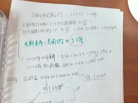 疯狂长脑子系列:如何计算黄金价格的中位数#学习笔记整理📚 #财经知识 #黄金价格 #美国消费#创作者扶持计划
