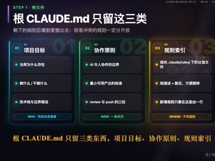 CLAUDE.md 超过 200 行后,最该做的事 HumanLayer 把 root CLAUDE.md 压到 60 行以内了。这个数字第一次看到时我也不信,直到自己写到 200 行后越改越乱才意识到,CLAUDE.md 写到几百行,再加东西只会让它越用越蠢。
我的做法分三步:根文件做薄、规则按关注点拆 .claude/rules/、最后用 /memory 命令逐条验收。下面把每一步该怎么做说清楚。
#ClaudeCode #AI编程 #提示词工程 #程序员日常 #开发工具