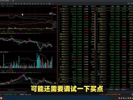 怎么找到属于自己的投资“圣杯”?