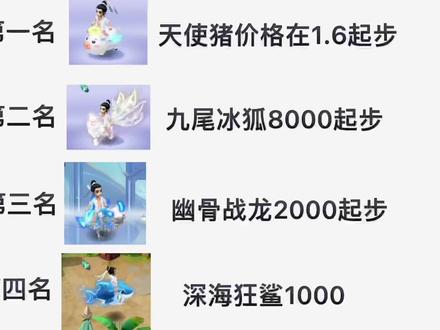 梦幻西游限量祥瑞排行榜,各个祥瑞价值多少。#梦幻西游
