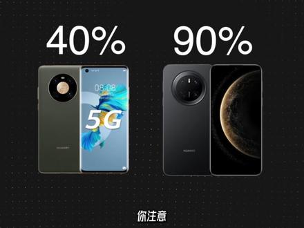 华为手机Pura80首发销量遇冷!高价背后的真正原因是什么 #中国芯片崛起 #pura80ultra #华为手机 #pura80 #华为这一期视频,我打算顶着被骂的风险,聊聊华为手机的价格问题,之前有一期我聊华为的nova12系列,结果差点被网友骂化了,如今华为的pura80系列首发销量遇冷,我看不少人都开始吐槽华为手机太贵了,例如pura80ultra的成本约3800,卖9999,溢价率超160%,典型的品牌税过高,还说华为的麒麟9020,放现在顶多也就是中端soc的级别,骁龙8gen3都打不过,还卖这么贵,多少有点拿华为用户当韭菜割的嫌疑。特别是你拿着华为nova系列去和红米手机对比的时候,你是不是也想对着华为骂一句“渣男!”那好,下面我们就看看为啥,华为的手机卖的这么“贵”!