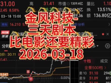 冲高跳水、放量大跌、暴力反包,比电影还要精彩!
#大a #金风科技 #风电 #蓝箭航天#氢能源