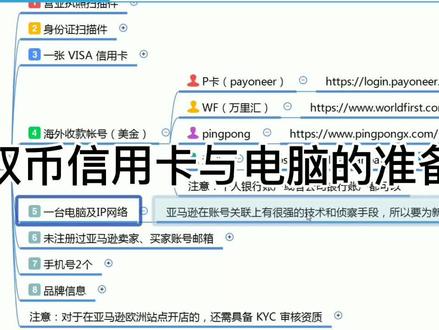 亚马逊的双币信用卡与电脑的准备到底是什么#跨境电商亚马逊 #跨境电商 #亚马逊运营 #电商 #亚马逊 #干货