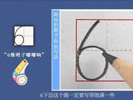 阿拉伯数字【6】的书写教学#阿拉伯数字