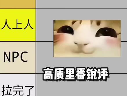锐评经典番剧#锐评#番剧#从夯到拉#夯