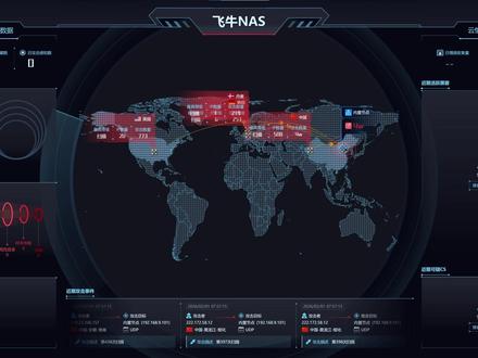 最新 飞牛 nas 2月安全漏洞 #飞牛
