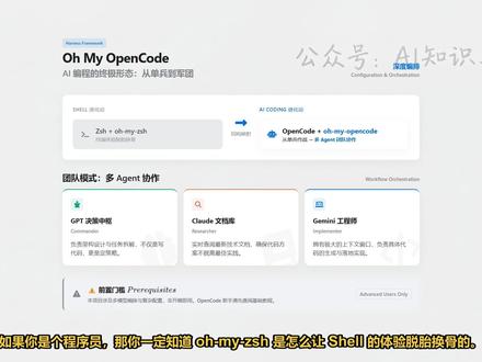 oh-my-opencode:硬核团队协作编程方案 深度拆解 oh-my-opencode 框架,如何利用西西弗斯编排器指挥 GPT、Claude、Gemini 分工协作。重点讲解 LSP 语义感知如何解决 AI 瞎写代码的问题,以及 Ralph Loop 如何防止任务烂尾。#ohmyopencode #OpenCode #AI编程 #LSP #程序员效率