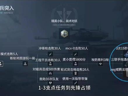 三角洲行动“第6阶段处刑者刀皮”任务点攻略解析! 1.开局去交叉火力击杀五人退出,第二步选择断轨专场中途不能退出
2.来到第1个分支任务,1和4支点任务,可以同步女医皮肤任务,75次累计击杀和一局内要救援40次。3排乌鲁鲁自救不行。可以到先锋占领边救边击杀晋升之路不勾选。速通去火力交叉
4.分点3任务占领开局选择载具,运气好残局找了下敌方载具清空炮弹中途退出任务完成。
速通的话要试下开局给载具AT4,在找敌载具打几炮看看。中途能退出的。
5.来到第2支点任务1和2支点任务一起做可以到先锋占领,重生信标多方小技能刷分
3支点任务到占领选择轮突优先小地图,速通到4支点任务交叉火力击杀20人就可以释放导弹#以上,或者去其他模式游玩
6.完成去攻防模式下3局胜利,
7.最后分支任务,1到3支点任务到先锋占领,干员选择红狼武器选择腾龙,记得手炮要经常释放炸人
#三角洲行动 #春节我要成为三角洲高手 #新春来三角洲接红#创作者扶持计划