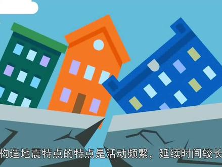 #科普知识 #防灾减灾 #科普一下 什么是构造地震
