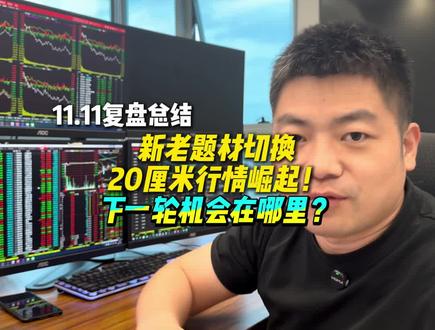 20cm行情崛起!#A股 #财经 #股市