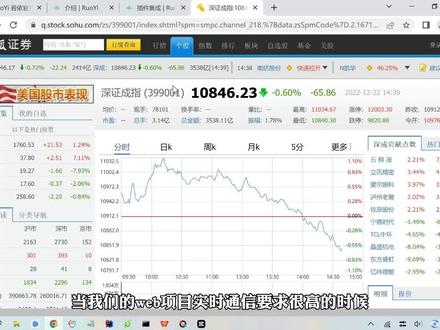 JAVA知识分享【第70集 若依集成Websocket实时通信】用对了,学会了,即时通讯就是这么简单。#知识分享 #科普 #教程 #原创 #程序员