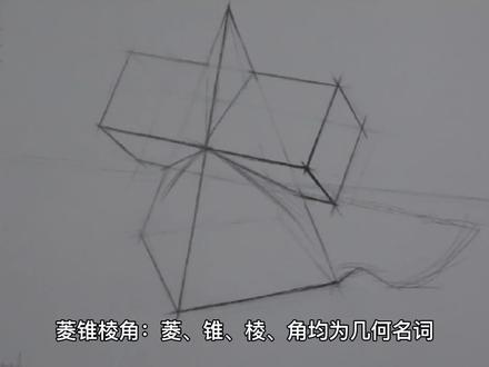 中华字经详解
158、菱锥棱角,凸凹顶尖