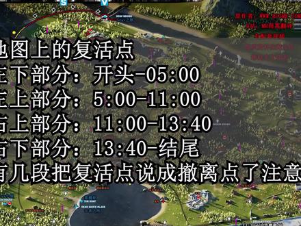 【塔科夫】3D小地图详解森林复活点 萌新必看 #塔科夫