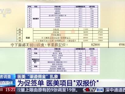 #医美 #佣金 医美项目报价暗藏猫腻
