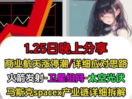 商业航天炒作火箭发射1.0版本—卫星组网2.0版本—太空光伏3.0版本?马斯克spacex产业链详细拆解跟应对思路!#商业航天 #行情分析 #股民交流 #短线交易 #财经知识