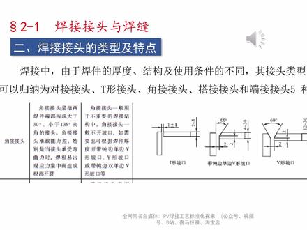 GB/T 150焊接相关内容讲解-014什么是角接接头 GB/T 150—2024 《压力容器》焊接相关内容讲解,159页的PPT,每页1个视频,计划每天上传3-5个,2026年2月全部上传完成。 #压力容器 #压力容器制造 #压力容器焊接