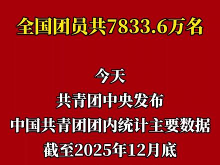 全国团员7833.6万,屏幕前的你,是共青团员吗?