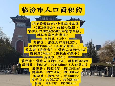 #临汾 #山西 #临汾市 临汾市县级的人口面积
