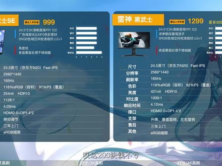 2023年双十一显示器推荐,不懂怎么选显示器没关系,你想了解的都在这!第二集(27寸2K高刷)#显示器 #显示器推荐 #电竞显示器 #电脑 #数码