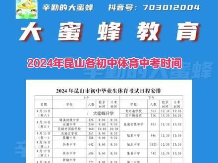 2024年昆山各初中体育中考时间