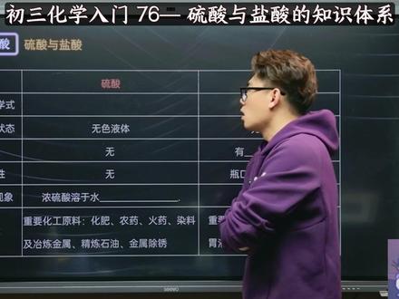 酸界“绝代双骄”! 一张表拿下盐酸硫酸,建议截图! #中考化学 #初三化学 #酸碱盐 #盐酸 #硫酸