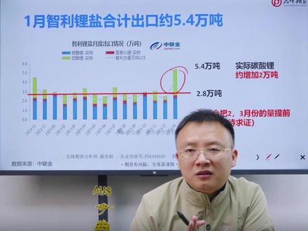 解析碳酸锂隐性库存,到底是短缺还是紧平衡? #期货 #碳酸锂