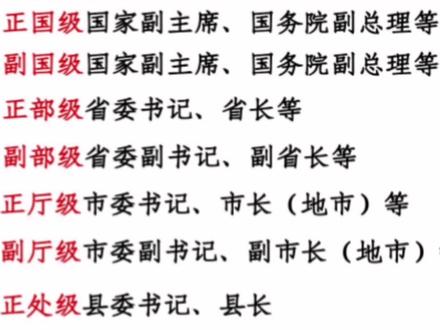 鞍钢董事长的行政级别比鞍山市长还大???