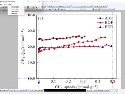 赞👍如何用Origin提取图表中的数据#硕博科研路 #科研狗 #科研 #科研狗的日常 #科研工具 #知识分享 #干货分享 #办公软件技巧