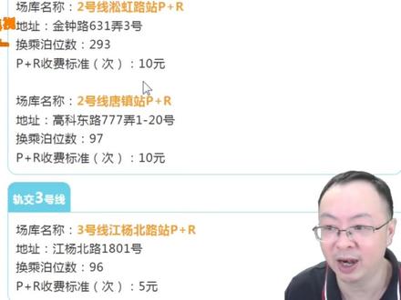 换乘地铁更方便!还可享优惠!上海P+R停车场库点位、泊位解读