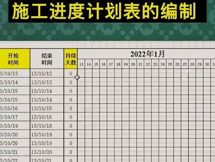 施工横道图自动生成表格#甘特图 #施工 #建筑工程 #工程人 #施工进度计划表 #项目管理 #工地